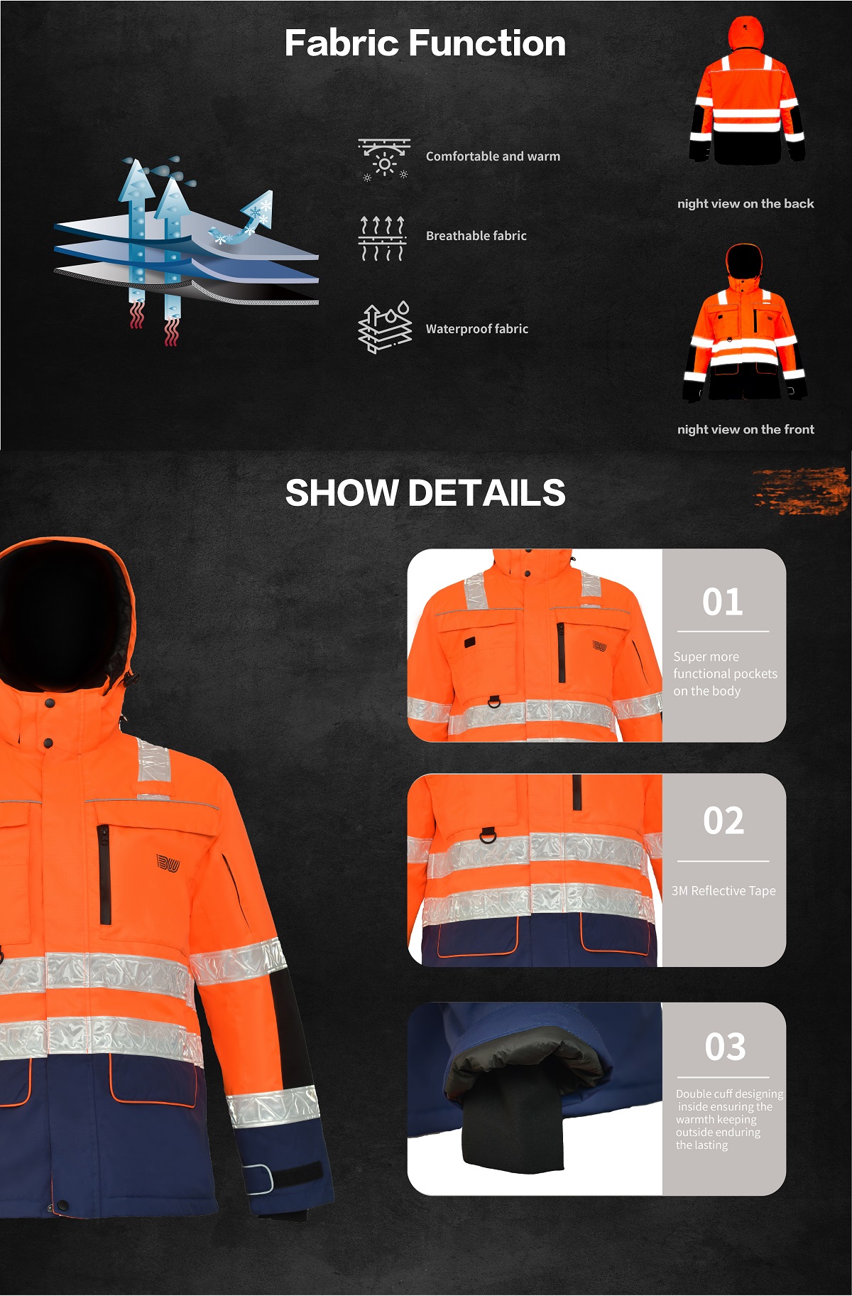 Hi Vis Reflective Jacket