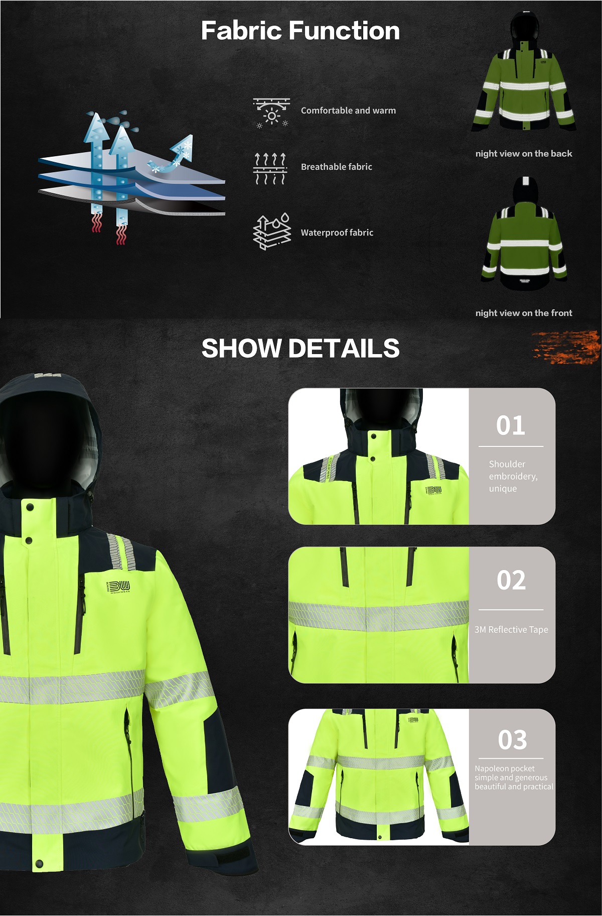 Hi Vis Jacket